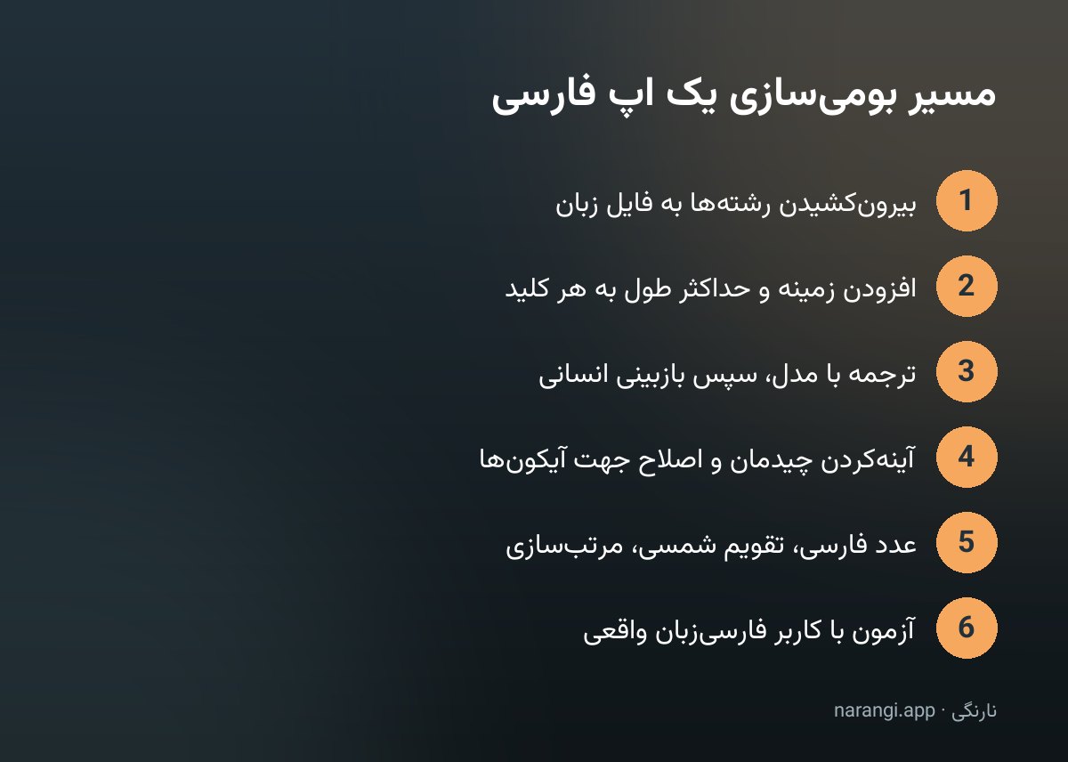 شش گام مسیر بومی‌سازی اپ از بیرون‌کشیدن رشته‌ها تا آزمون با کاربر فارسی‌زبان واقعی