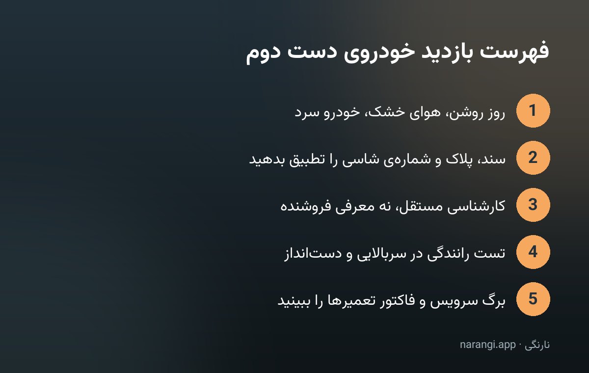 فهرست پنج‌مرحله‌ای بازدید خودروی دست دوم از انتخاب زمان بازدید تا بررسی برگ سرویس