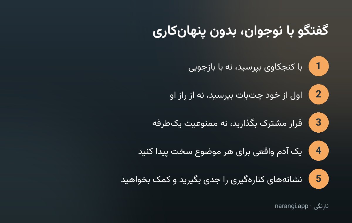 پنج گام گفتگوی والدین با نوجوان درباره‌ی چت‌بات، از پرسیدن با کنجکاوی تا جدی گرفتن نشانه‌های کناره‌گیری