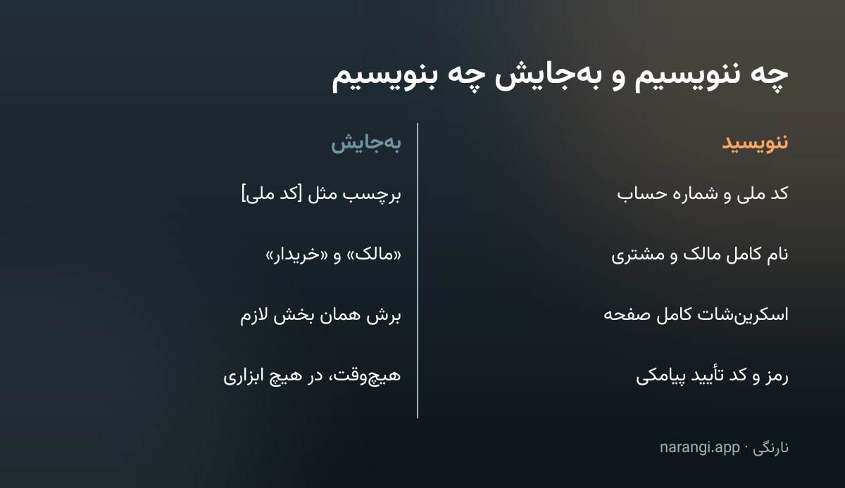 جدول دوستونی که چهار داده‌ی حساس را کنار جایگزین بی‌خطرشان گذاشته است