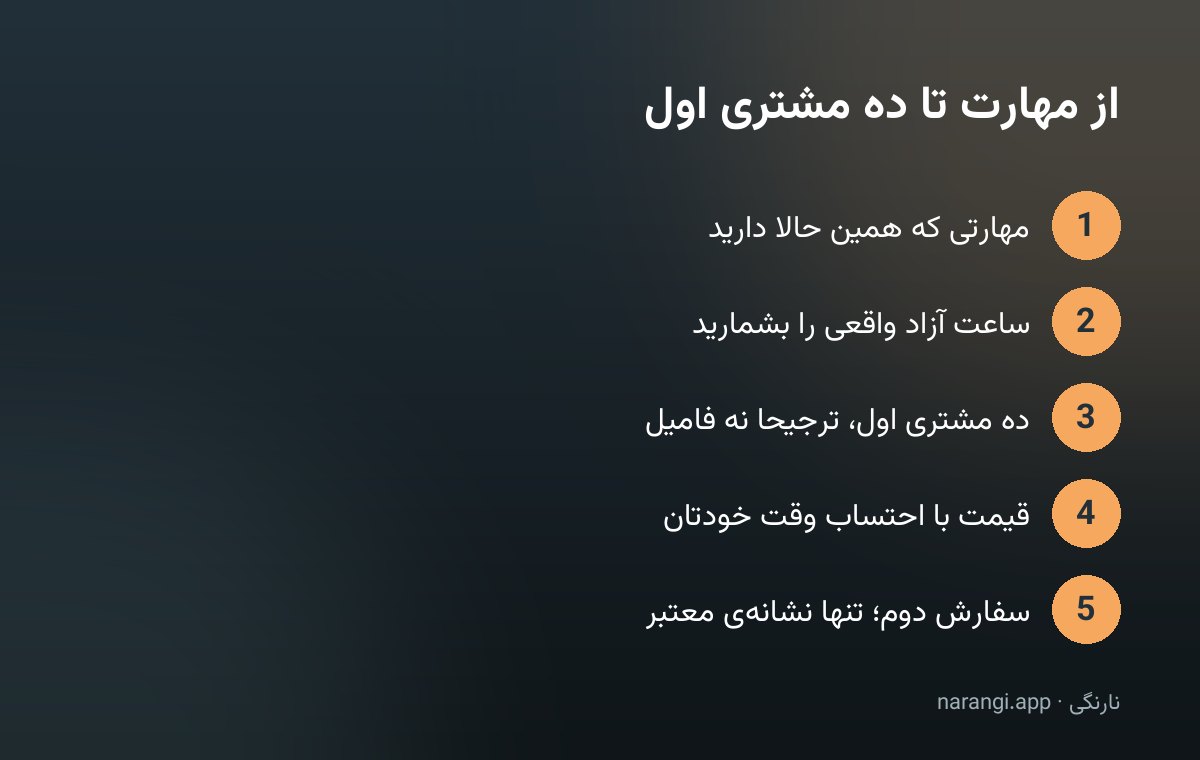 پنج گام آغاز کسب‌وکار خانگی از انتخاب مهارت تا رسیدن به سفارش دوم، پشت سر هم