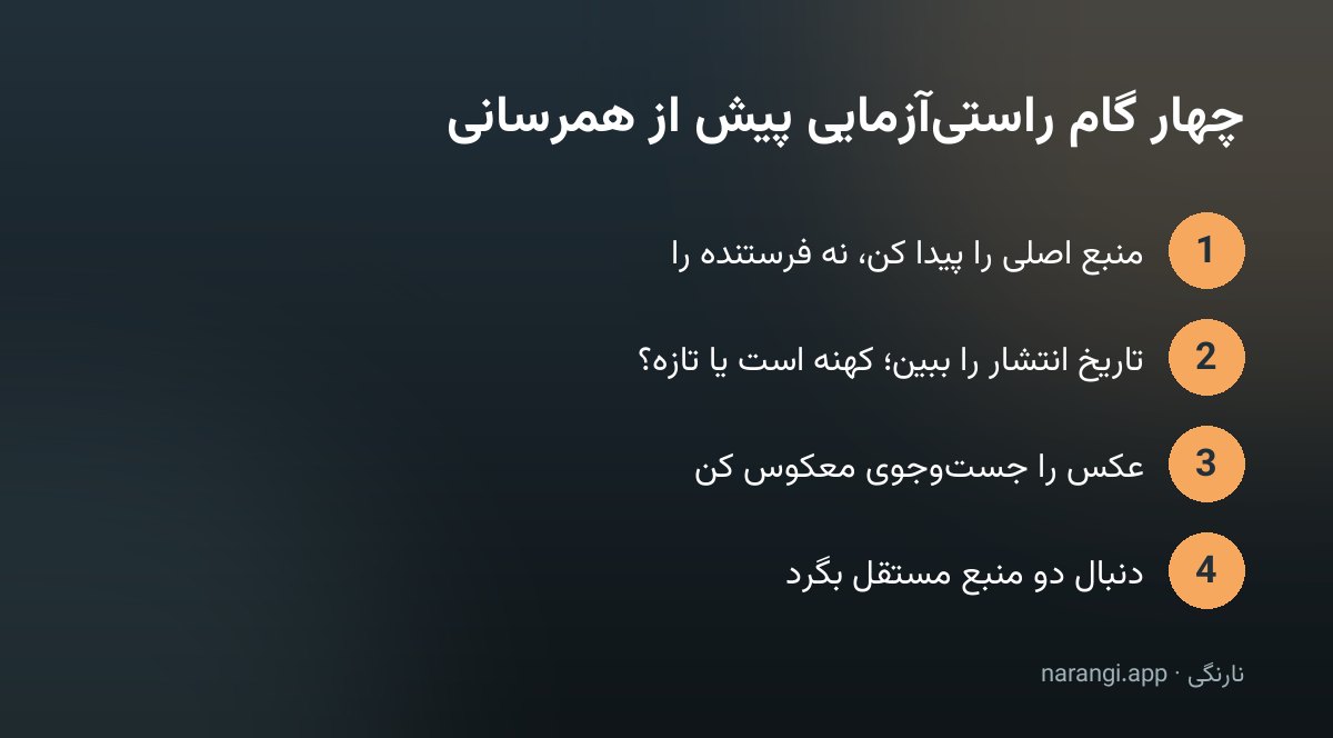 چهار گام پشت سر هم برای بررسی یک خبر: یافتن منبع اصلی، بررسی تاریخ، جست‌وجوی تصویر معکوس و پیدا کردن دو منبع مستقل