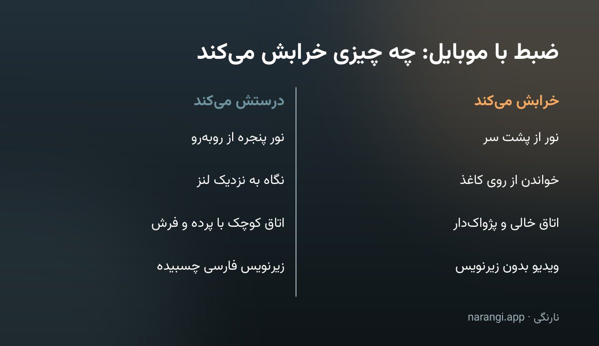 جدول دوستونی که چهار خطای رایج ضبط با موبایل را کنار جایگزین درستشان گذاشته است