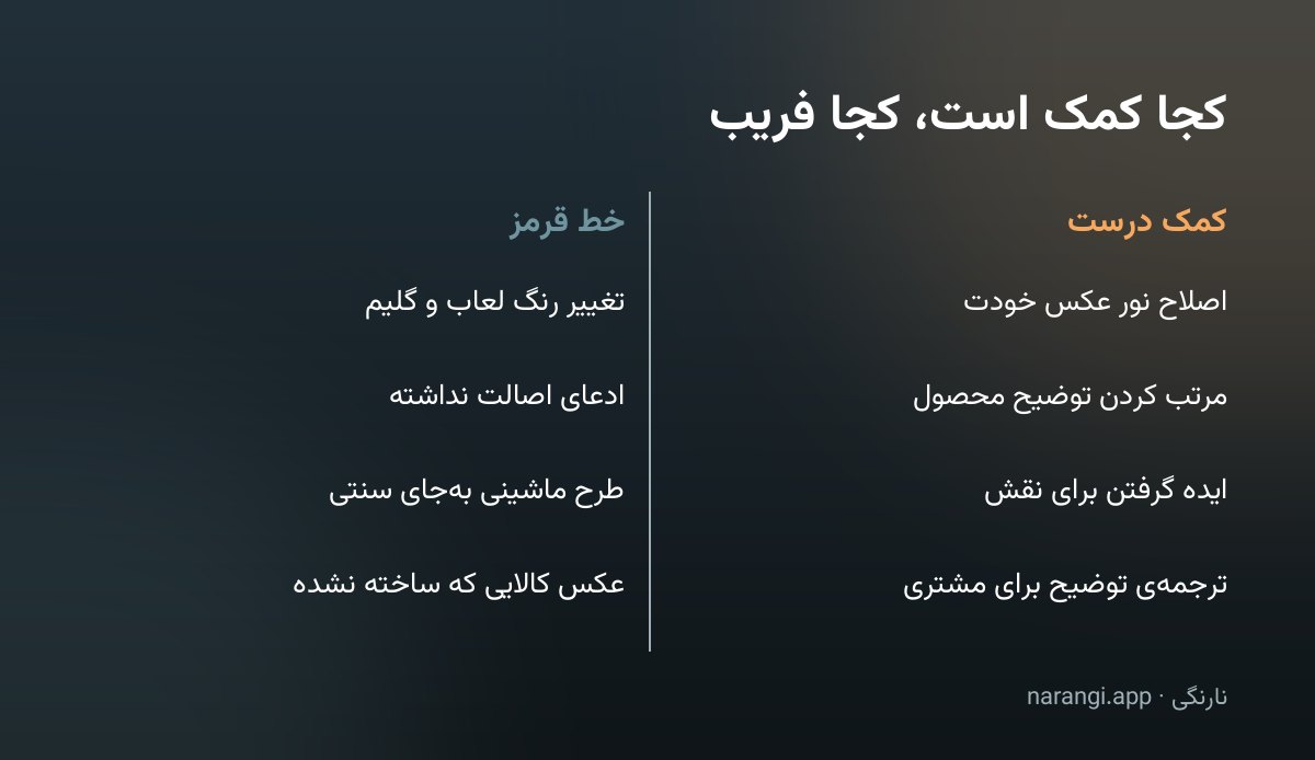 جدول دوستونی مقایسه‌ی کاربردهای مجاز هوش مصنوعی در فروش صنایع دستی با کارهایی که فریب مشتری است