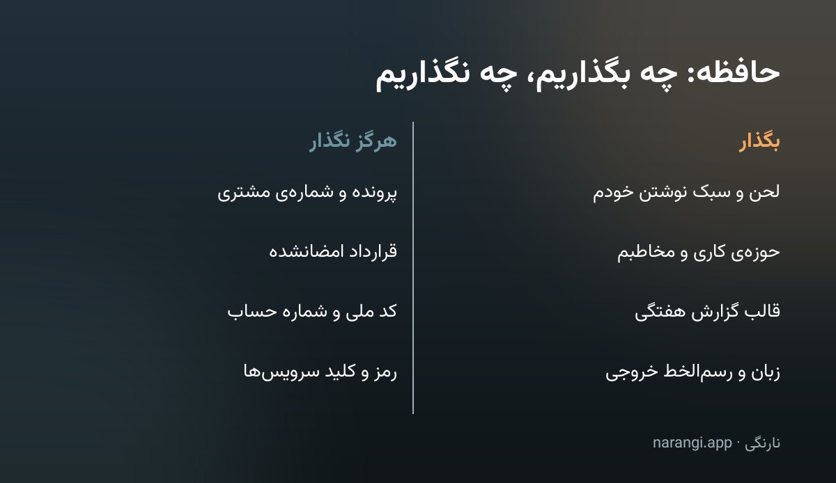 جدول دوستونی که نشان می‌دهد چه چیزی در حافظه‌ی دستیار بگذاریم و چه چیزی را هرگز نگذاریم