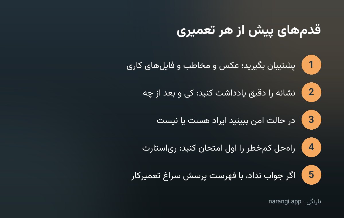 فهرست پنج قدم پیش از هر تعمیر، از پشتیبان‌گیری تا مراجعه به تعمیرکار، به‌ترتیب از بالا به پایین
