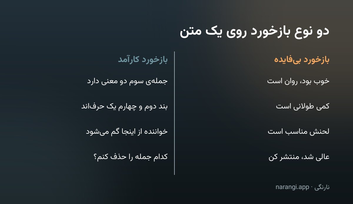 جدول دوستونی که چهار جمله‌ی بازخورد کلی را کنار معادل مکان‌دار و قابل استفاده‌شان گذاشته است