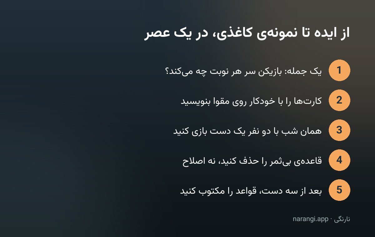 پنج گام از نوشتن جمله‌ی هسته‌ی بازی تا مکتوب کردن قواعد پس از سه دست بازی‌آزمایی