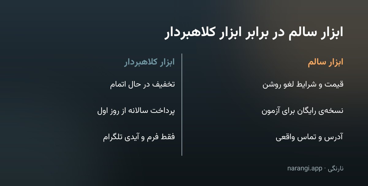 مقایسه‌ی دوستونی ابزار سالم و ابزار مشکوک از نظر شفافیت قیمت، امکان آزمون رایگان و اطلاعات تماس واقعی